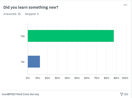 BPG2021 Survey 2.png