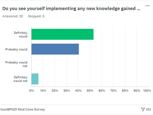 BPG2021 Survey 4.png