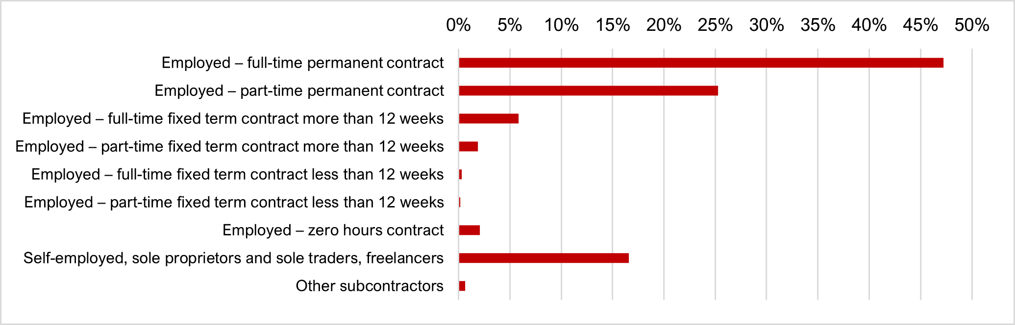 Graph.png