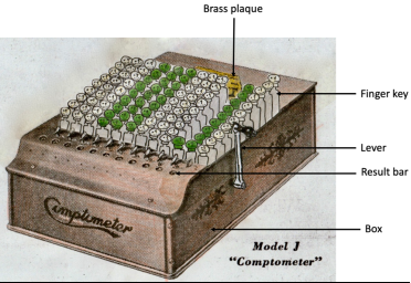 comptometer